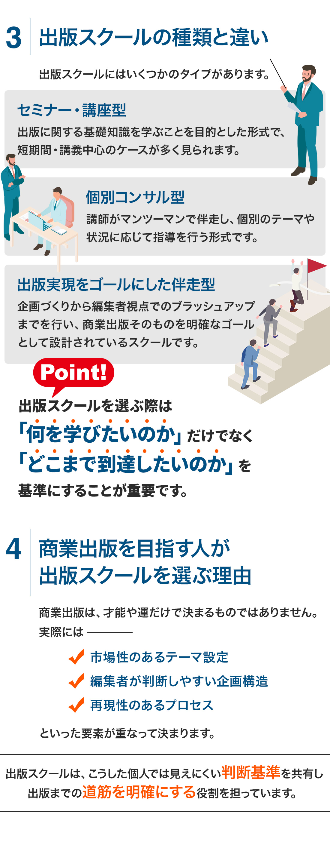 出版スクールとは2