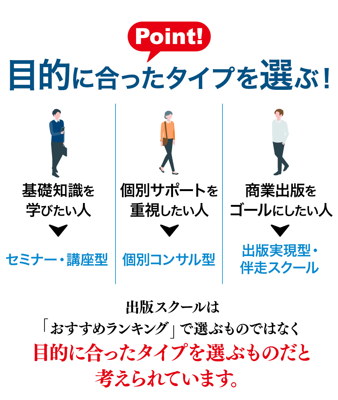 おすすめのスクール5